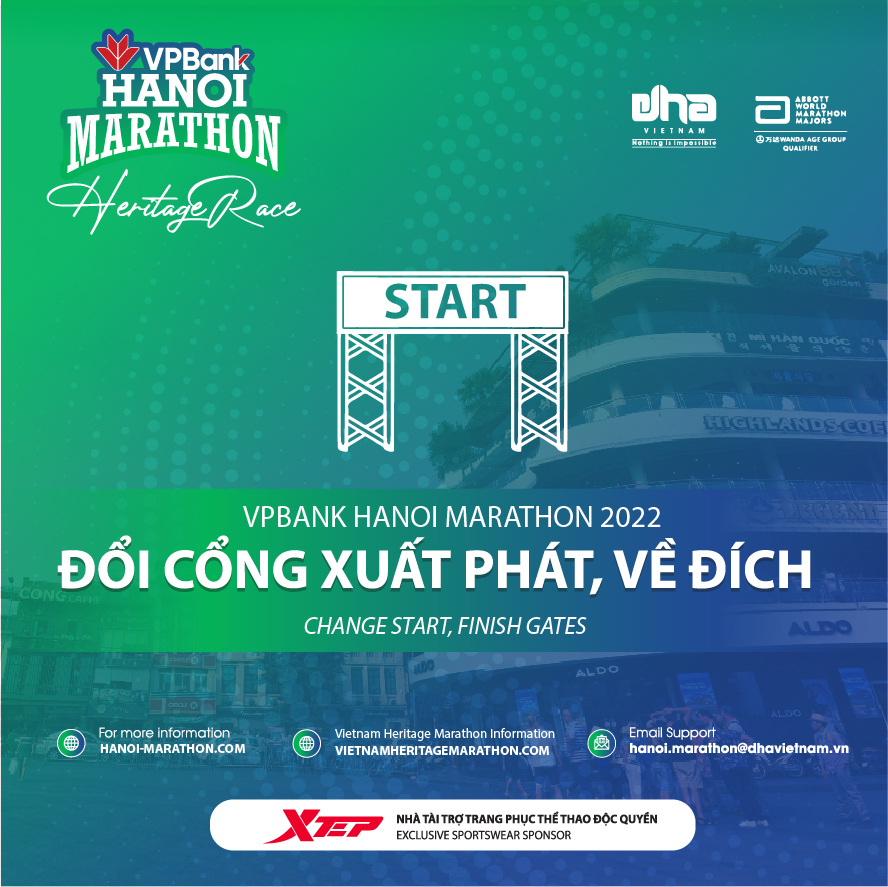 VPBank Hanoi Marathon 2022 Đổi Cổng Xuất Phát, Về Đích